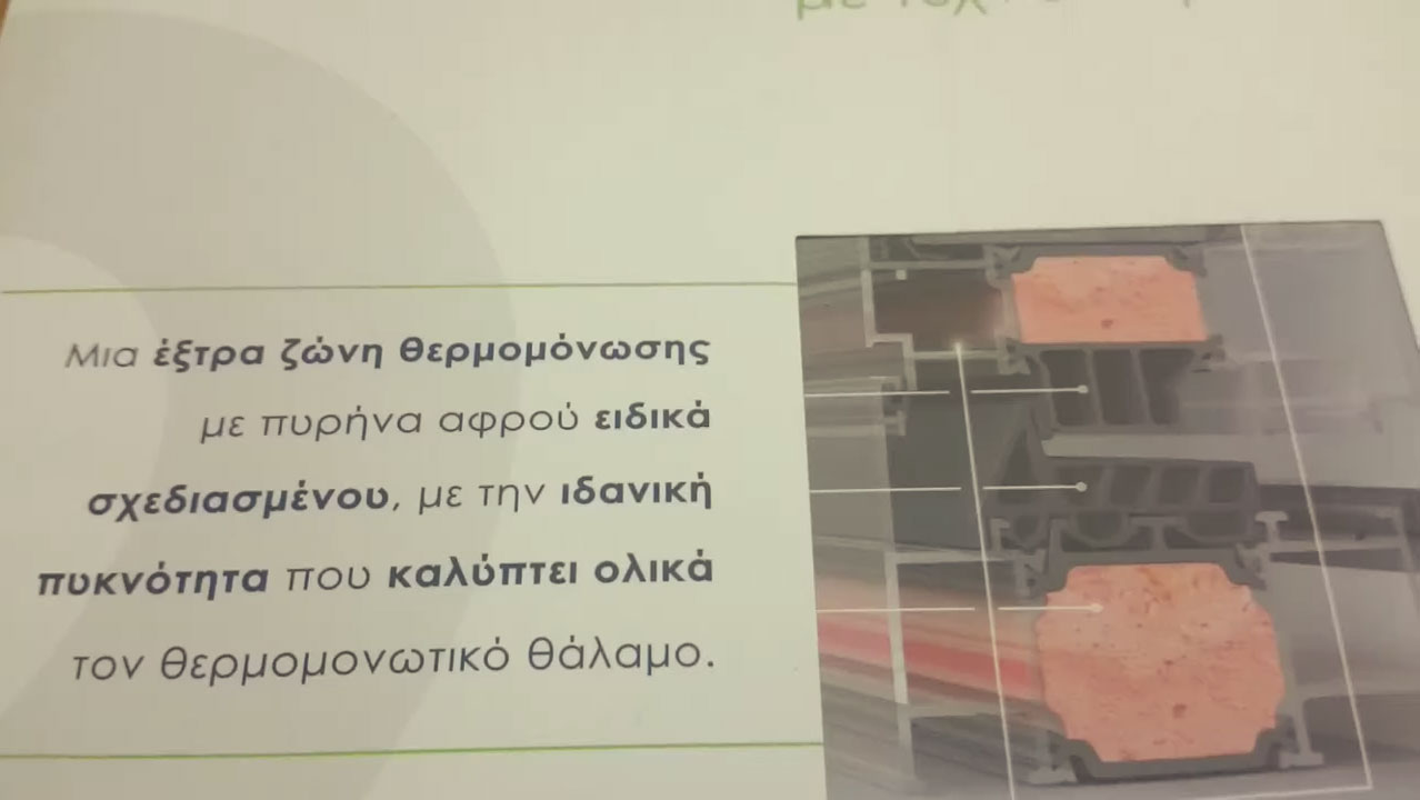 Θερμοδιακοπτόμενα κουφώματα αλουμινίου